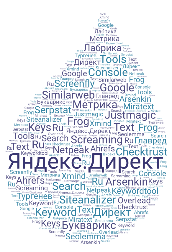Облако SEO-тегов